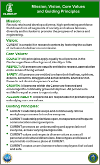 CURENT D&I Mission Flyer 200  outlined.png